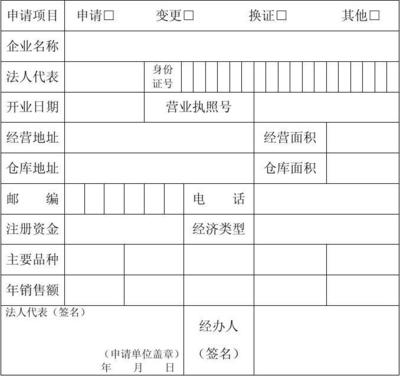 廣東省酒類零售許可證申請表(最新版)
